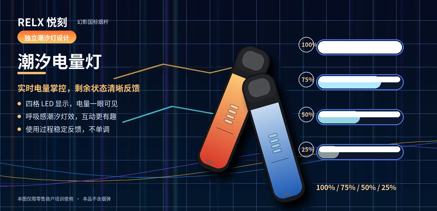 02 潮汐电量灯 1500x725