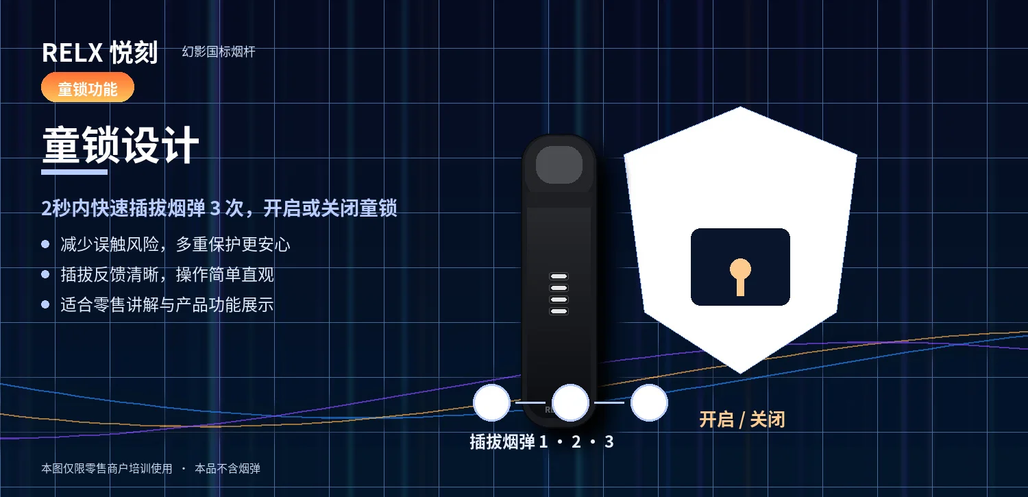 04 童锁功能 1500x725