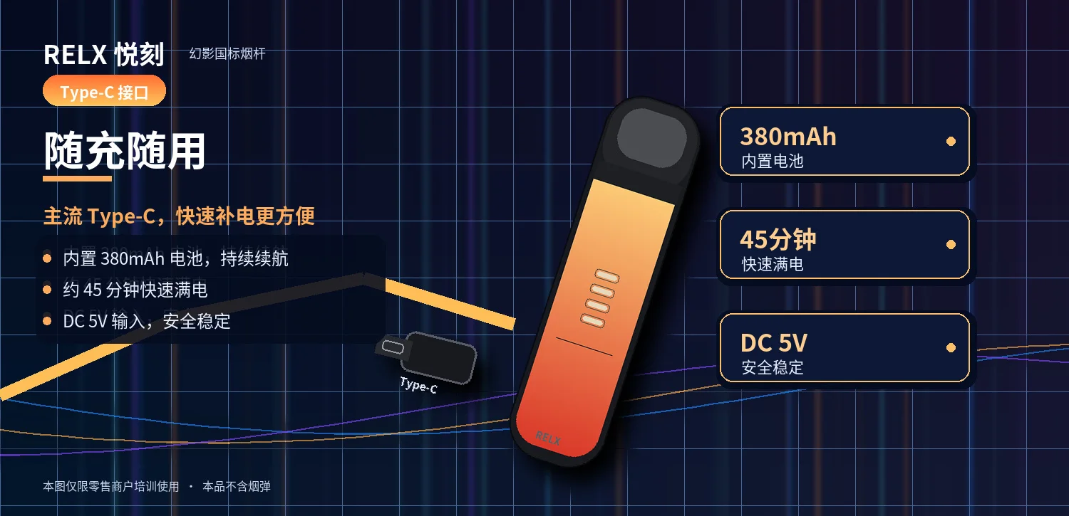 03 Type C充电 1500x725