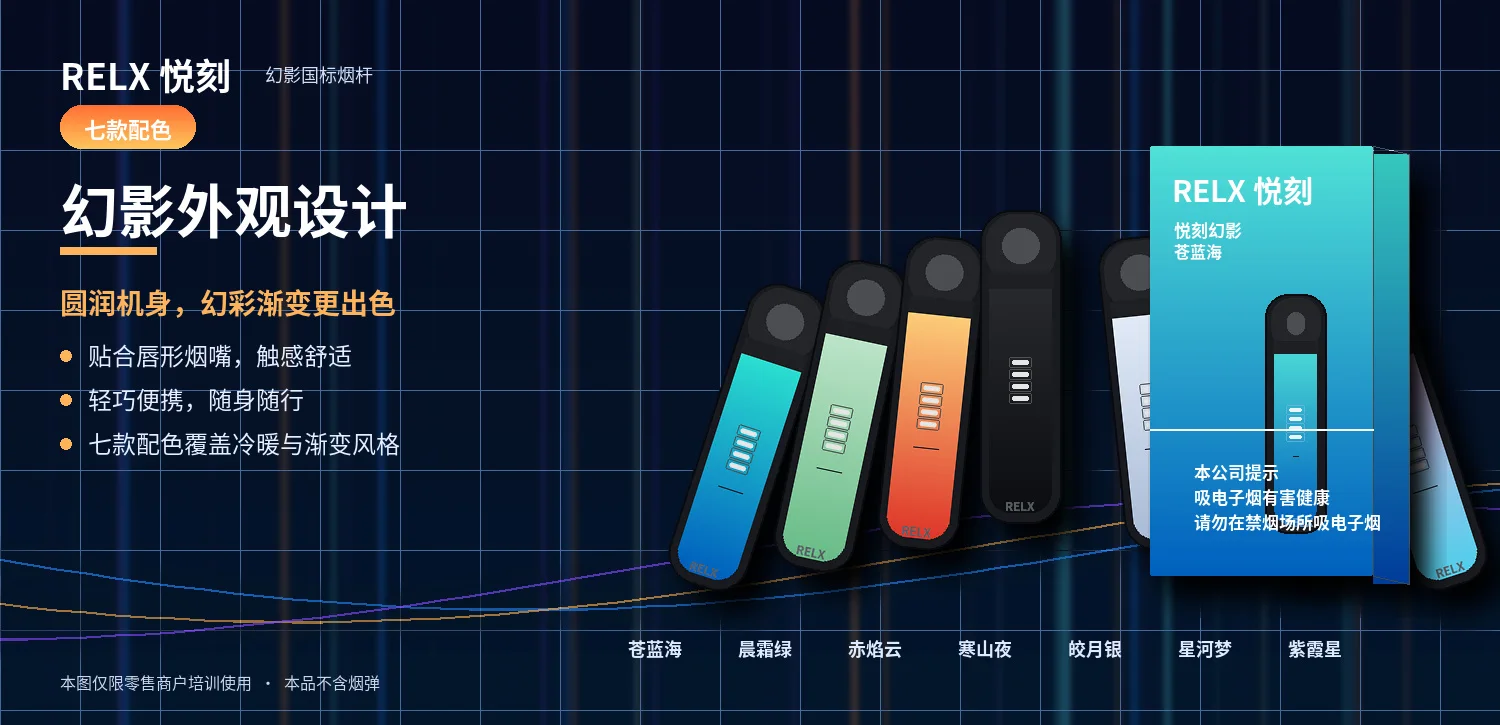 01 外观设计 1500x725
