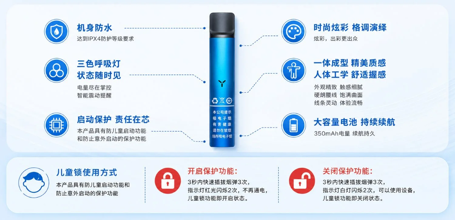 柚子zrow烟杆童锁