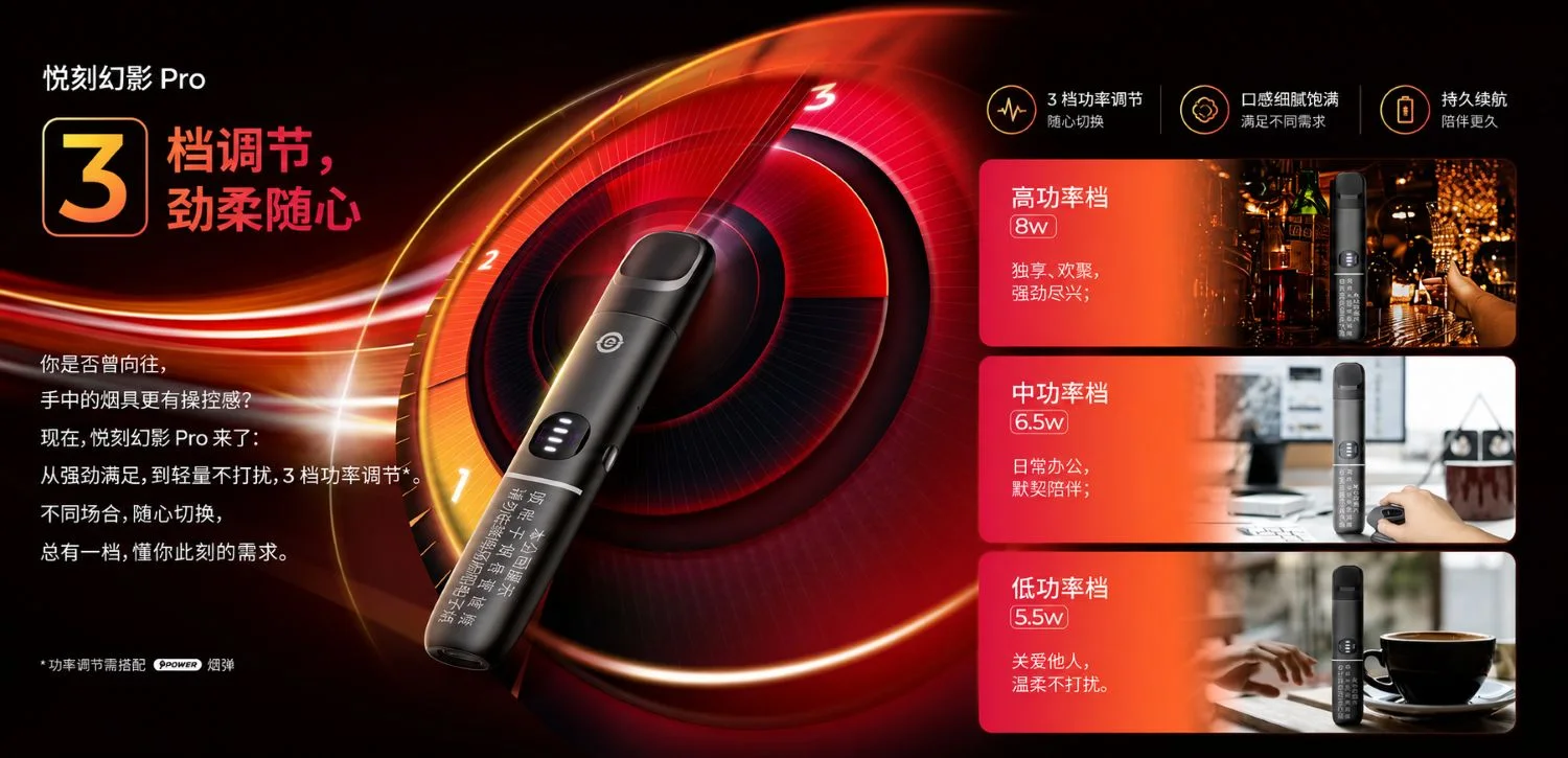 悦刻幻影pro介绍