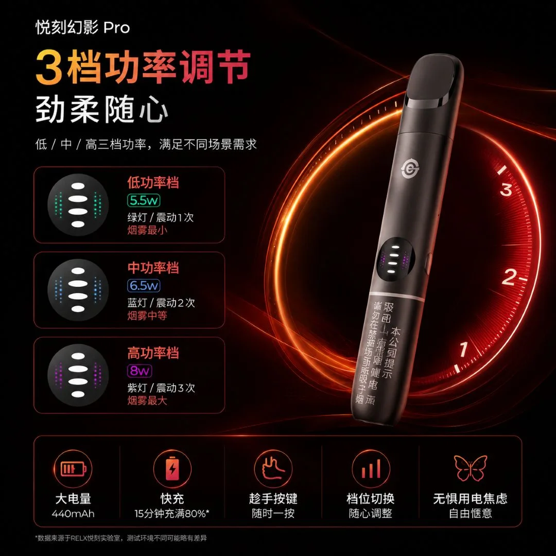 悦刻幻影pro 缩略图 2