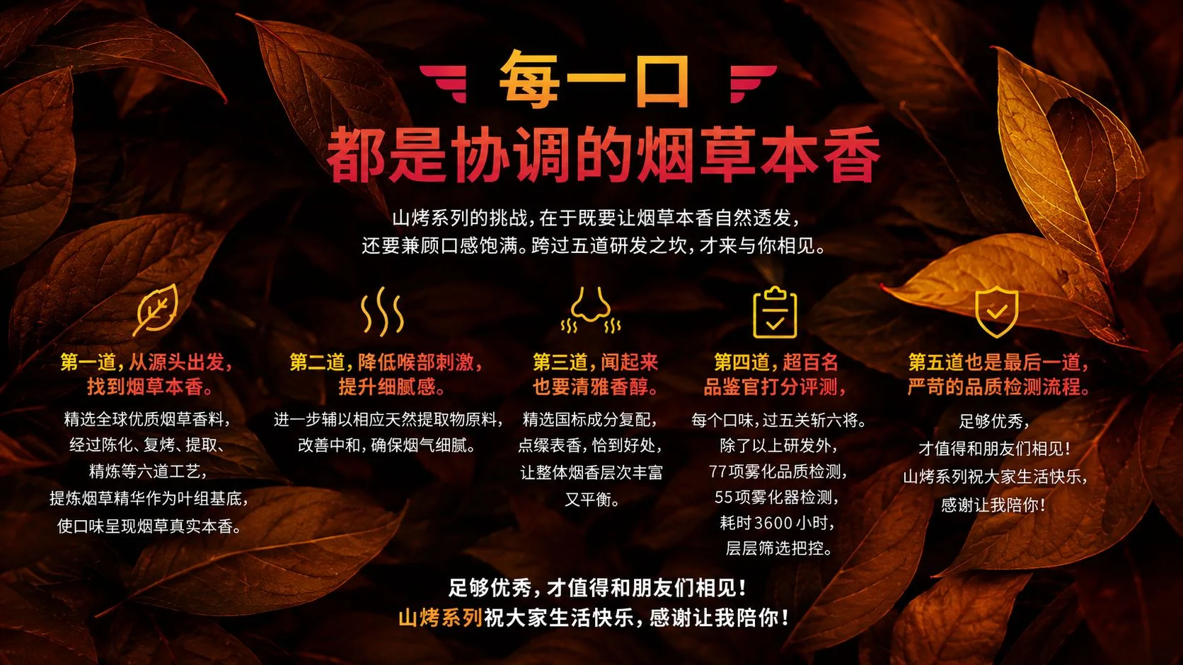 悦刻青羽望江有径山烤25制作工序