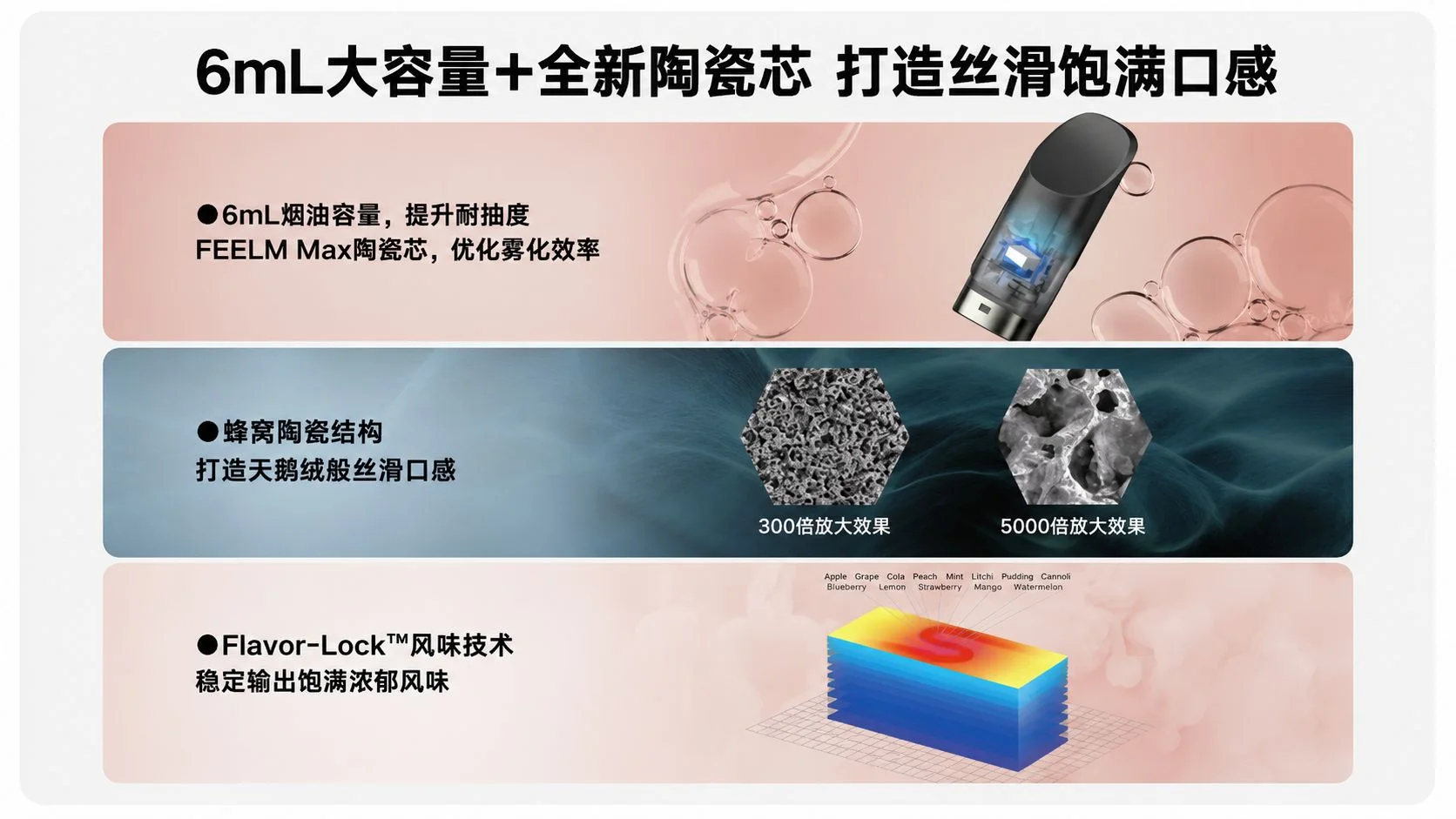 雪加新星清风雅韵雾化芯介绍