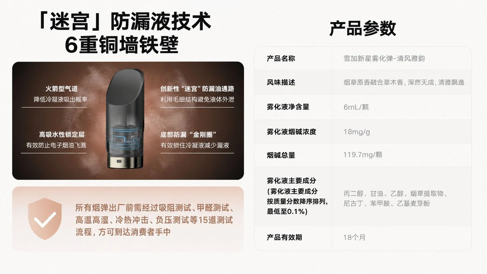 雪加新星清风雅韵迷宫防漏液技术