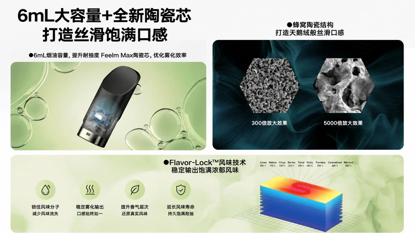 雪加新星清晖雾化芯技术