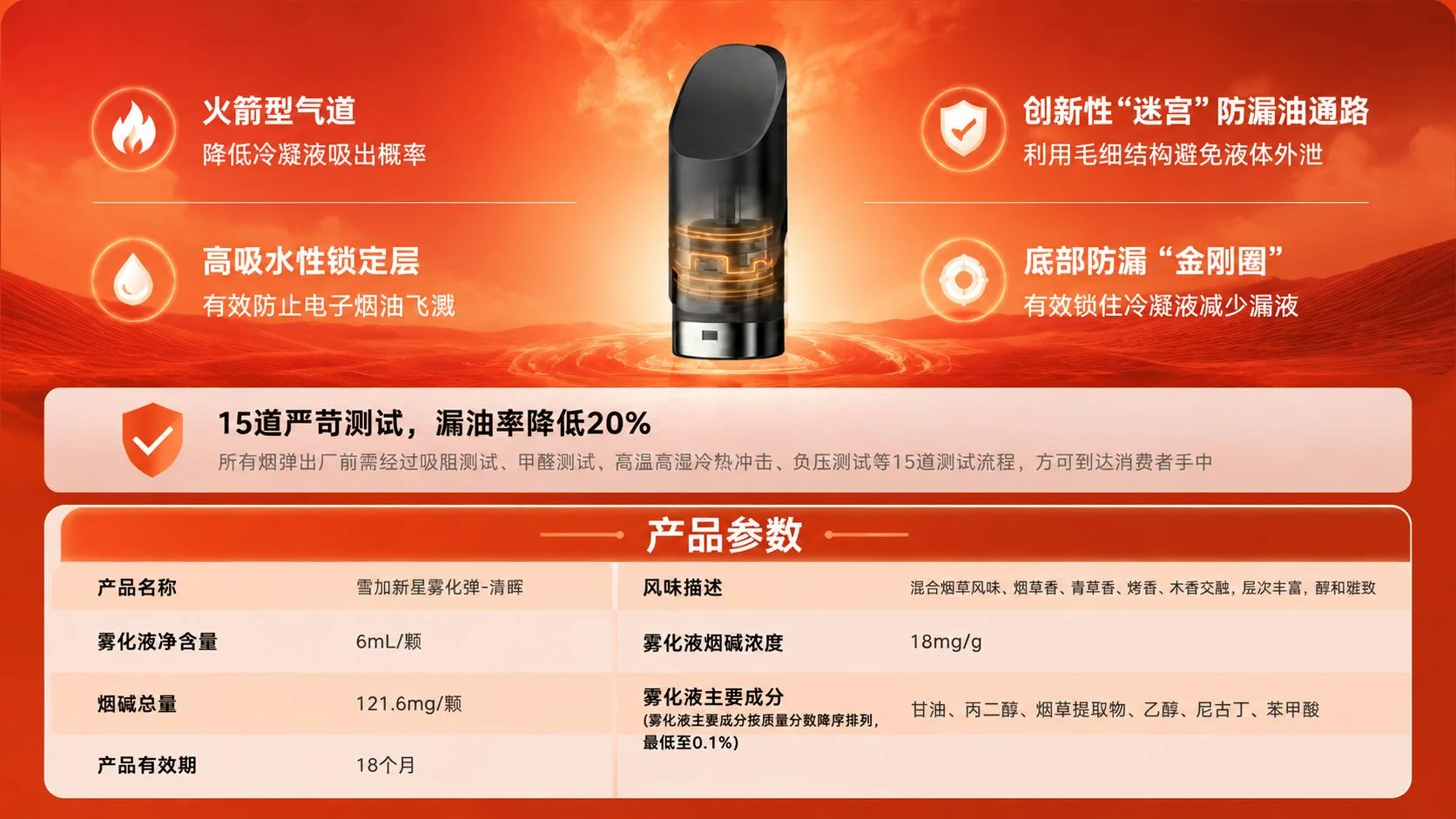雪加新星云上贵越 正文图