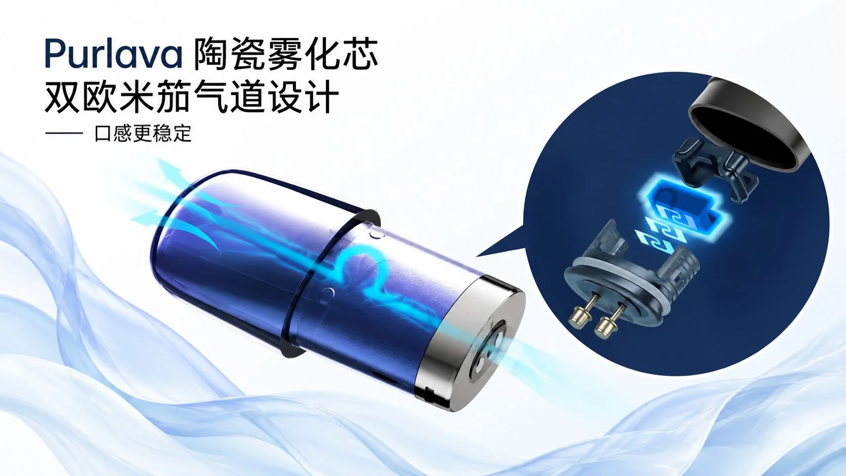 康诚一品轻松系列浮云雾化芯