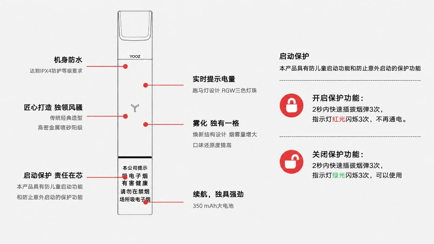 YOOZ翎动烟杆耀灰产品详情
