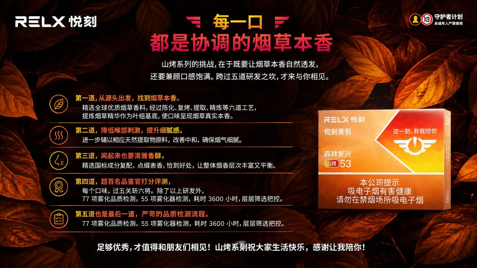 悦刻青羽森林复兴山烤53调教技术